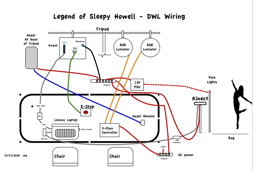 DWL wiring diagram
