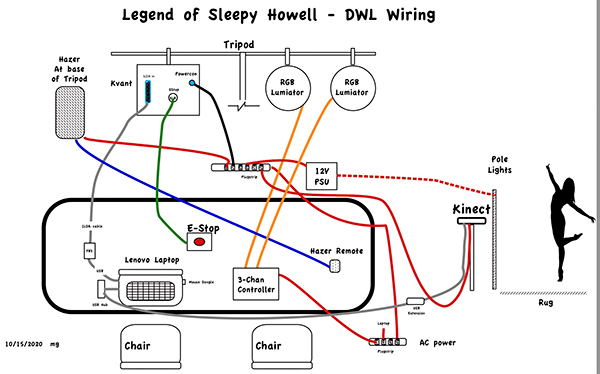 DWLwiring